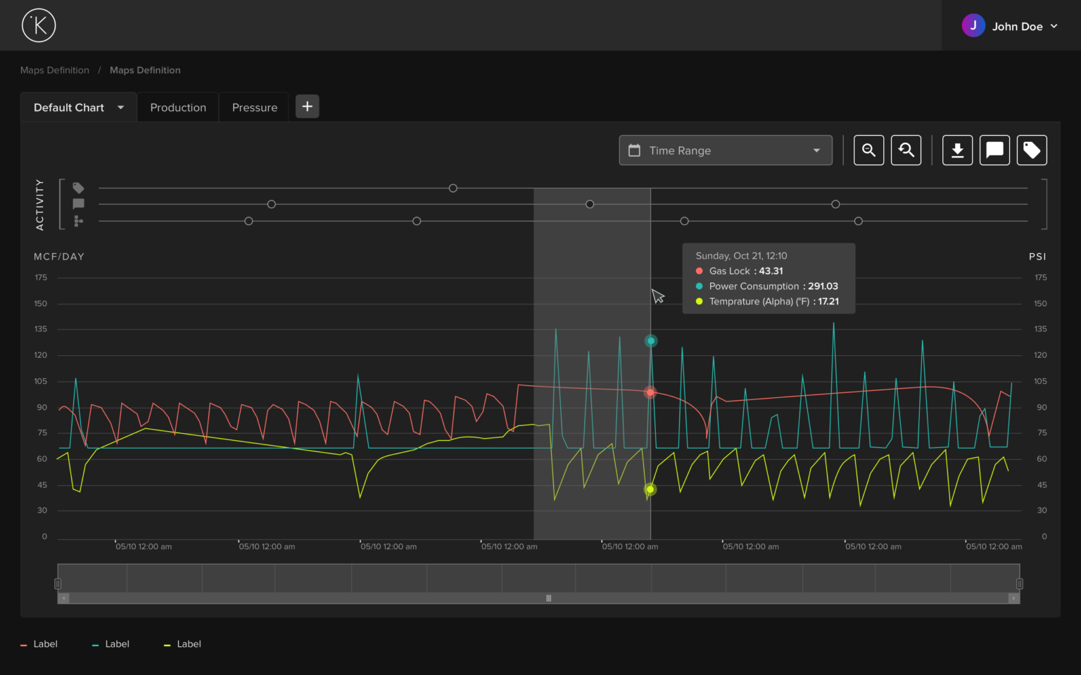 Feature-3-–-Automate-–-Identifying-Behavior-on-a-Chart-1536x960 Feature-3-–-Automate-–-Identifying-Behavior-on-a-Chart-1536x960