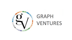 graph graph